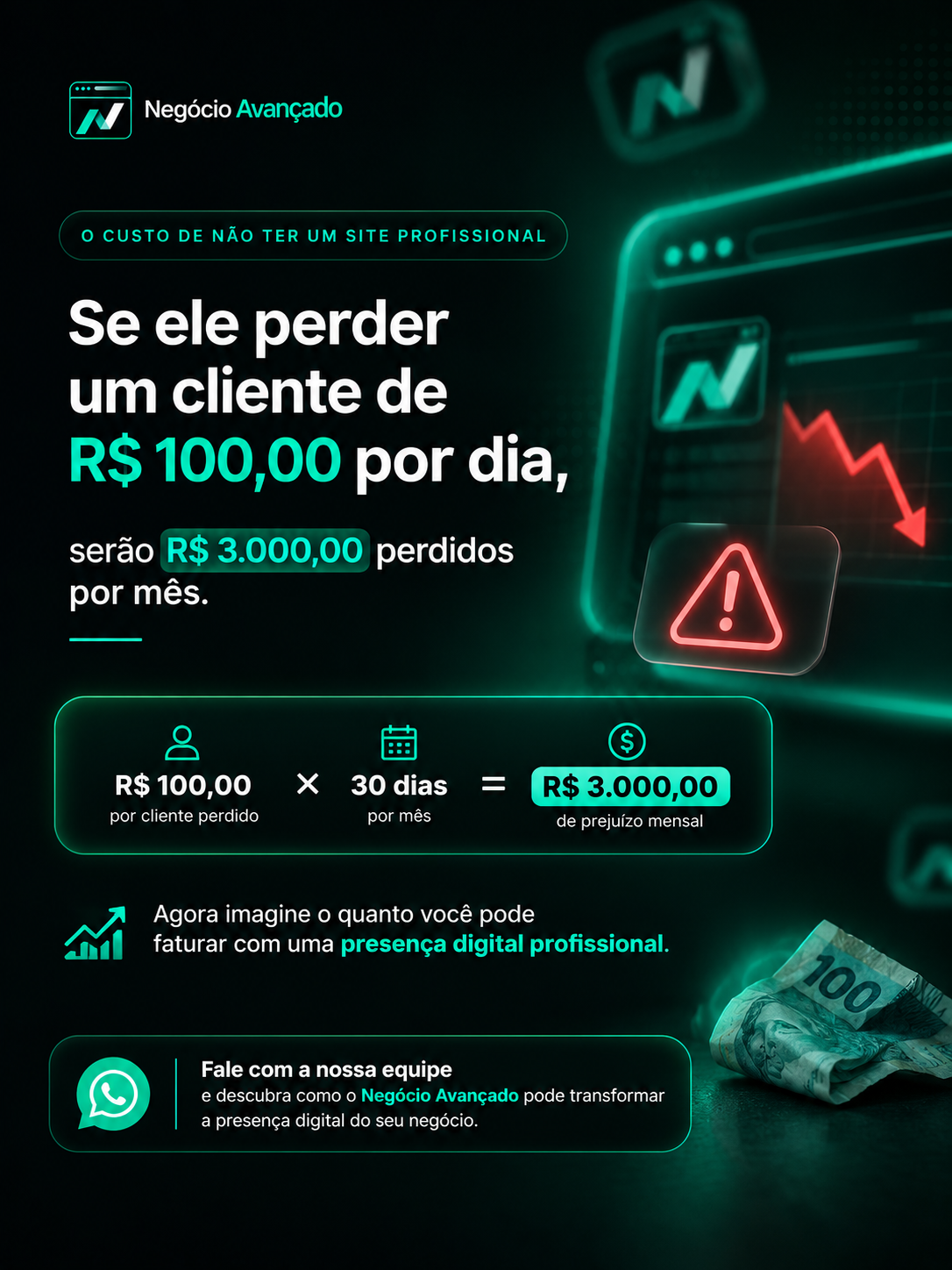 Criativo: o custo de não ter um site profissional